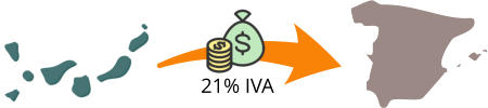 21% IVA